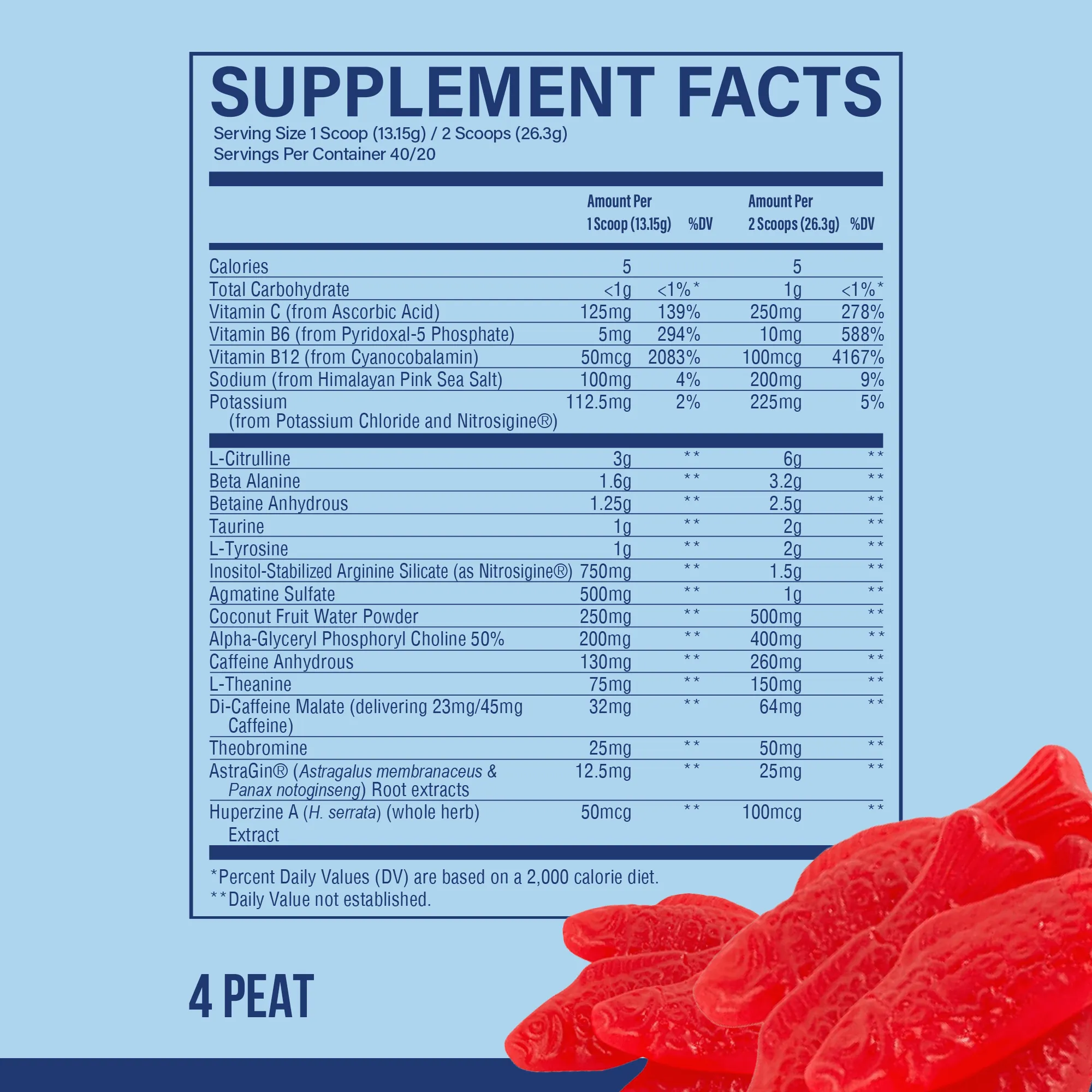 RAW CBUM Thavage Pre-Workout